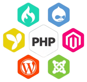 php tech image thumbnail